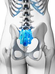 Image of sacroiliac joint