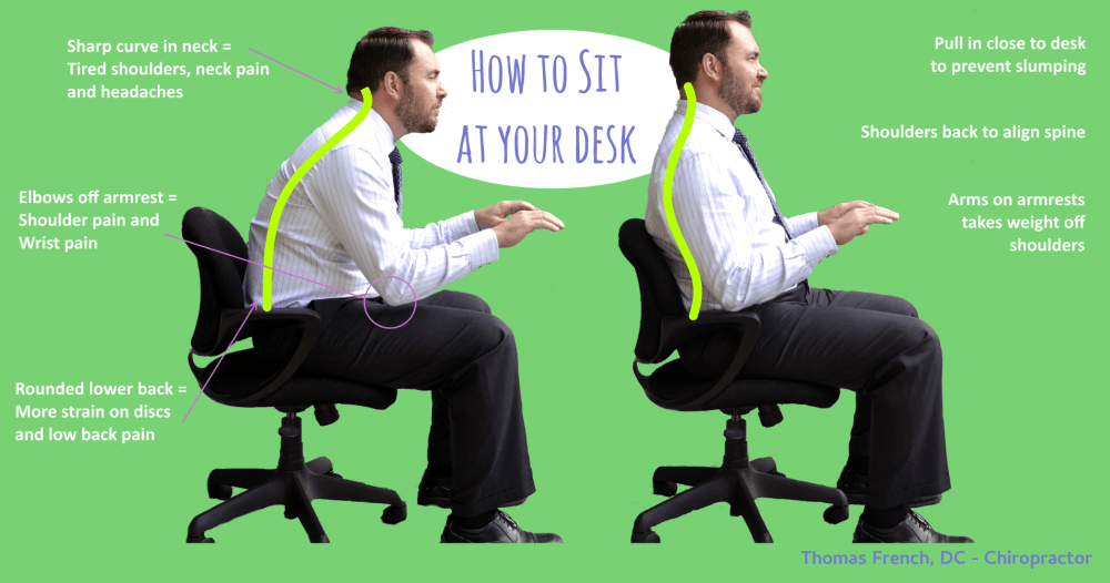 How To Sit Properly With Sciatica Pain - Pin on Spondylities - Well